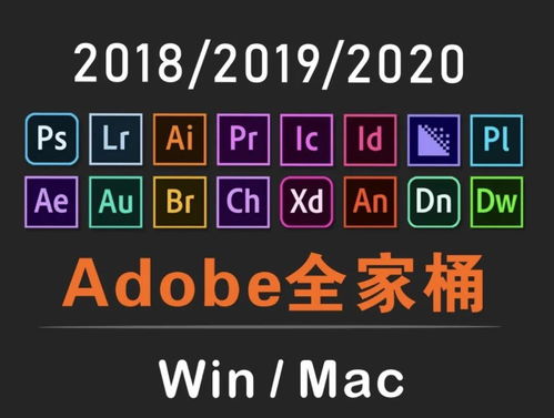 選對工具事半功倍 Adobe主流軟件在設計與游戲開發(fā)中的核心功能解析